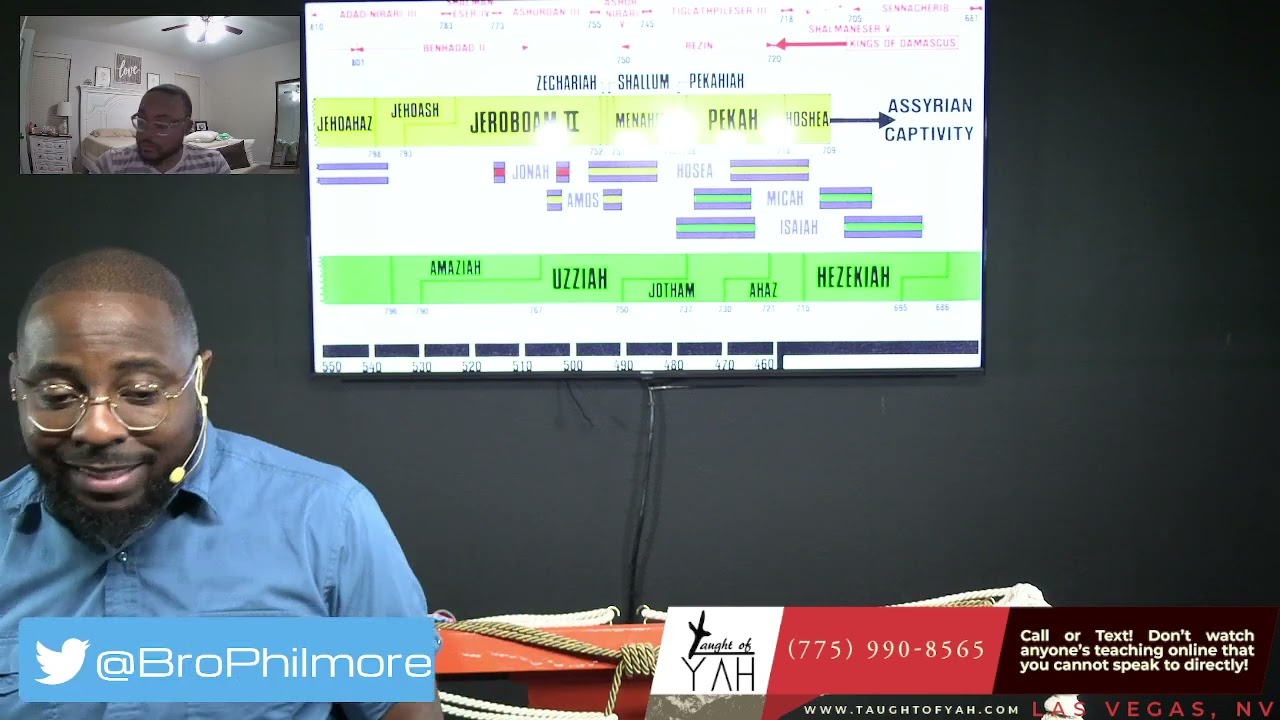 The King of Assyria Took Samaria, and Carried Israel Away Into Assyria