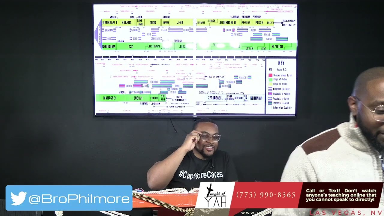 Thou, O King, Art a King of Kings: For the God of Heaven Hath Given Thee a Kingdom