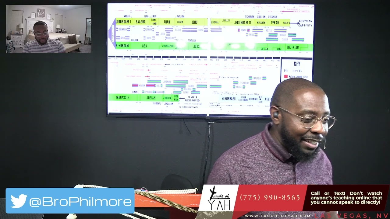 The Word of YAHUAH That Came to Micah the Morasthite